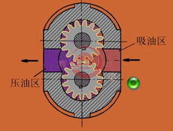 �X݆�ù���ԭ��